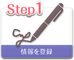 Step1